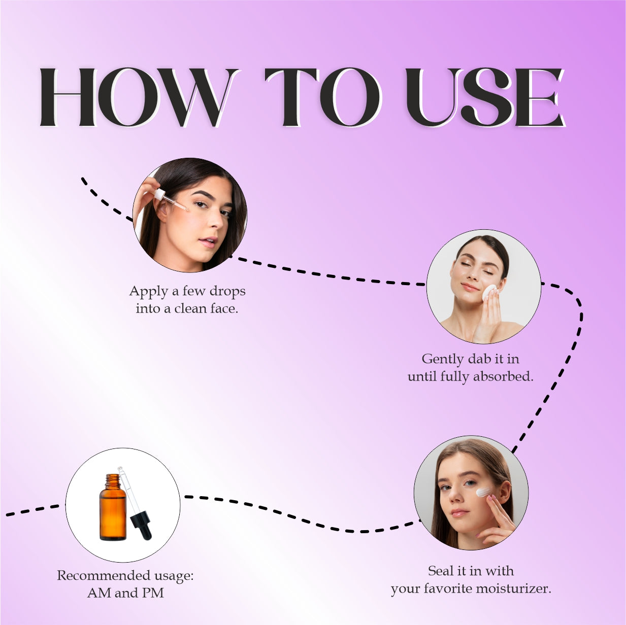 Niacinamide Serum 10% with Zinc – Hydrating Facial Serum for Pore Minimizing, Oil Control & Blemish Care – Brightening Vitamin B3 Serum for Clear, Smooth Skin – 30ml
