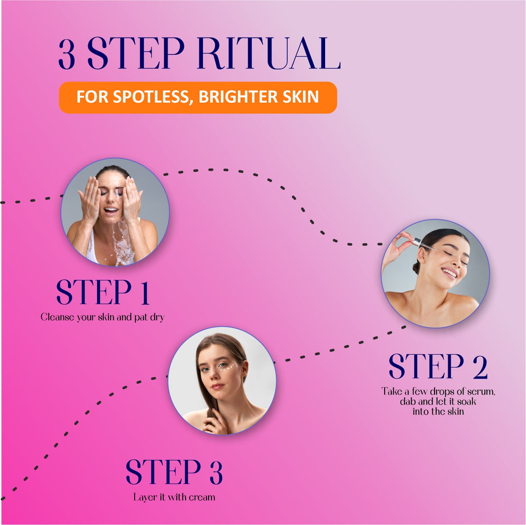 Vitamin C Serum for Face – 20% Pure Vitamin C + Hyaluronic Acid + Vitamin E – Anti Aging & Brightening Serum – Reduces Wrinkles, Dark Spots & Fine Lines