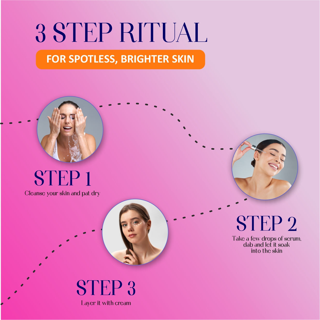 Vitamin C Serum for Face – 20% Pure Vitamin C + Hyaluronic Acid + Vitamin E – Anti Aging & Brightening Serum – Reduces Wrinkles, Dark Spots & Fine Lines