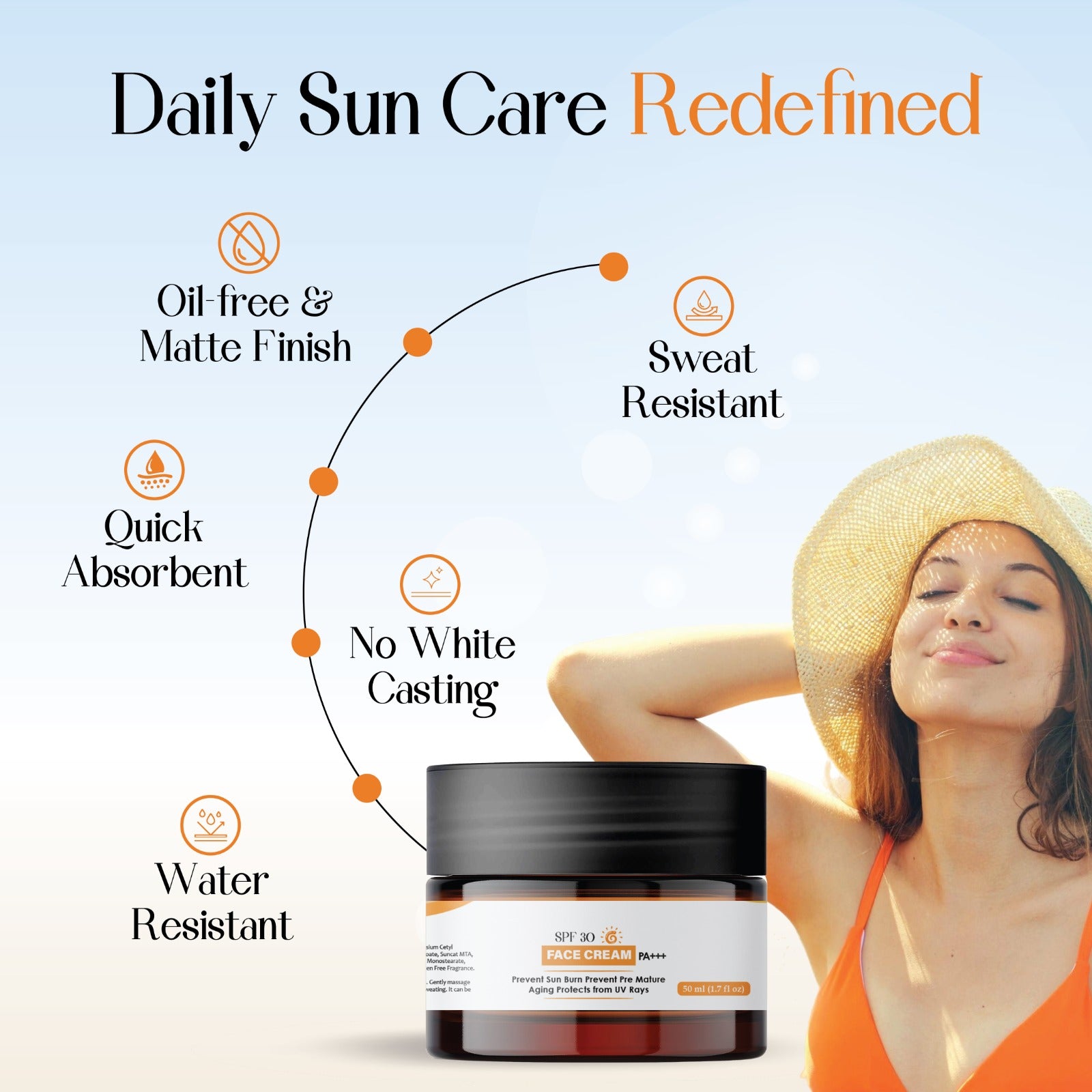 SPF 30 Face Moisturizer – Lightweight Daily Facial Sunscreen & Hydrating Cream – Broad Spectrum UVA/UVB Protection – Non-Greasy, Suitable for All Skin Types